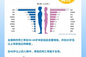疫情最新数据国内︰(疫情最新数据中国疫情)