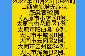 “中山火炬开发区疫情” 中山火炬开发区 疫情？