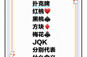 今日教程“扑克之星到底用挂吗?”助赢开挂器（安装教程）