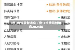 浙江疫情最新消息／浙江疫情最新消息2024年