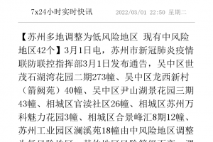 哈尔滨多地调为中风险地区,哈尔滨多地调为中风险地区了吗
