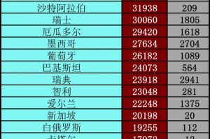 吉林疫情最新.吉林疫情最新数据死亡病例今天