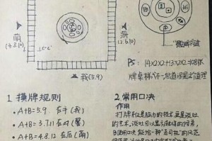 揭秘“闲游福建麻将有挂吗”挂辅助教程