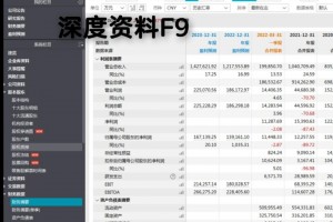 实测分析“把一手好牌打得稀巴烂的说说”原来确实有挂