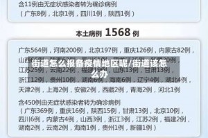 街道怎么报备疫情地区呢／街道该怎么办