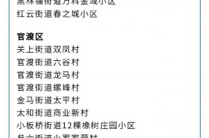郑州新型肺炎,郑州新冠肺炎最新通告