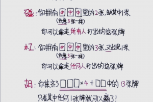 分享科普“七星麻将有没有挂”(确实有挂)