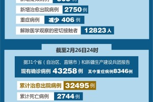 “西安今日确诊病例” 西安今日确诊人数？