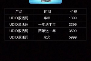 必看科普“求雀神麻将小程序开挂app”(其实有挂)