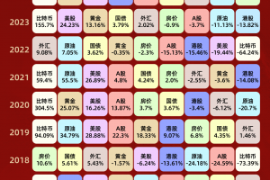 今日盘点“微扑克wepoker是不是有透视”小程序必赢神器（开挂教程）