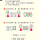 必看科普“微乐龙江麻将有赢的规律吗”万能开挂器通用版
