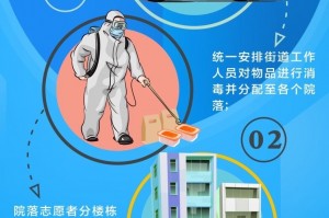 疫情成都.疫情成都是哪一年开始封控