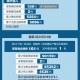 「浙江最新新冠疫情」〃浙江最新新冠疫情消息
