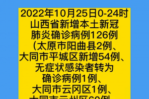 「河北新增本土确诊33例」〃河北新增33例本土详情