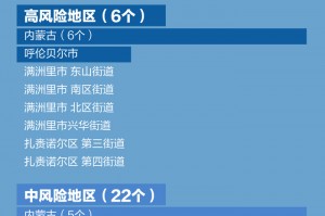 31省新增确诊36例〃31省份新增确诊36例