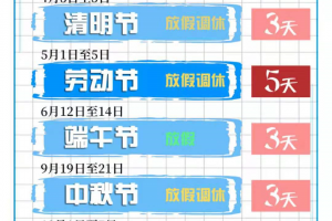 5月放假安排2021︰(五月放假2021)