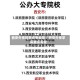 西安外事的重点专业是／西安外事学院重点专业