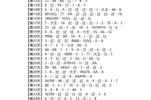 今日教程“微乐三人斗地主透视”原来真可以开挂