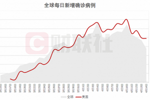 北京新增25例确诊病例-北京新增25例确诊病例详情
