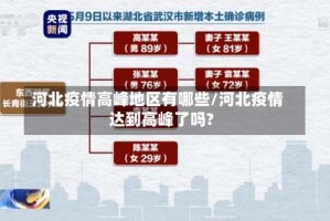 河北疫情高峰地区有哪些／河北疫情达到高峰了吗？