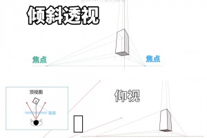 今日教程“AApoker透视挂购买”外卦神器下载安装
