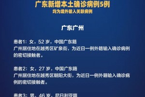 【31省新增确诊14例均为境外输入/31省新增确诊11例境外输入】