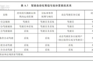 专业讨论“九五互娱透视辅助吧”的确是有挂