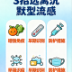 【烟台发现1例无症状感染者/烟台新增1例无症状】