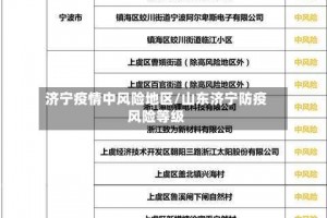 济宁疫情中风险地区／山东济宁防疫风险等级