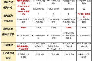 实测分析“wepoker辅助挂开挂方法”真实开挂技巧分享