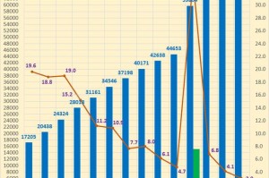 广东新增25例本土确诊病例.广东新增2例本土确诊病例轨迹