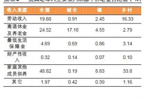 31省新增本土12例〃31省新增144例本土135例