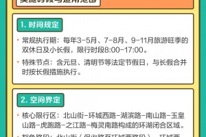 北京单双号限行规定︰(北京单双号限行规定有啥变化)
