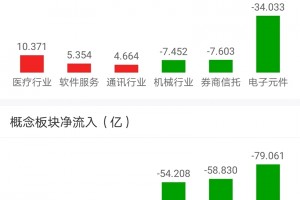 今日盘点“拼十挂”其实是有挂