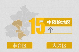 四川成都市风险区全部清零〃成都风险降低