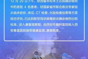 西安市2地调整为中风险地区-西安中度风险