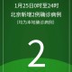 北京新增11例确诊病例.北京新增确诊31例分布