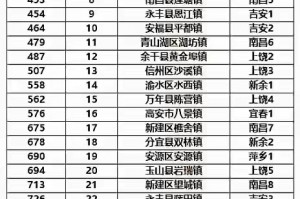 31省区市新增28例境外输入确诊.31省区市新增确诊25例 均为境外输入