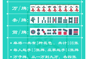 玩家必看教程“微乐麻将开挂器”其实真的有挂