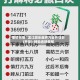 重磅来袭“龙江微乐麻将万能开挂器(开挂)-辅助透视教程