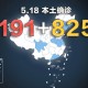本土新增确诊18例涉8省市︰(本土新增确诊破百)