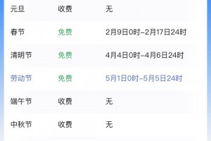 五一高速路免费的时间2024-五一高速免收费到几号