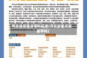河北省级重点学科标准(河北省重点发展学科)
