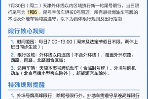 天津限号查询︰(天津限号查询最新通知)
