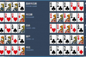 玩家攻略“德州有扑克挂吗”的确是有挂