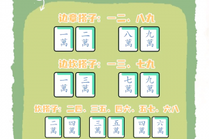 传递经验“小程序雀神广东麻将怎么打才赢”开挂通用版（必备神器）