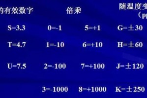 解析分享“随意玩可以控制胜率吗”附开挂脚本详细步