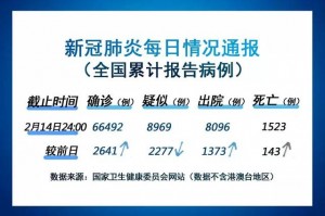 陕西省昨日疫情通报︰(陕西省昨日疫情通报最新)