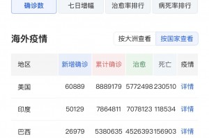 新疆增1本土确诊:此前感染者丈夫.新疆新增本土确诊