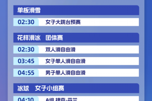 「北京冬奥会什么时候结束」〃北京冬奥会几号结束